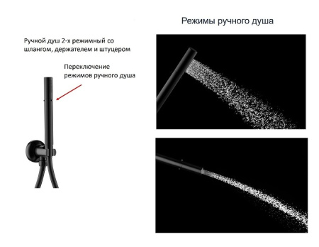 Душевой комплект Cezares Eco ECO-DSET-01