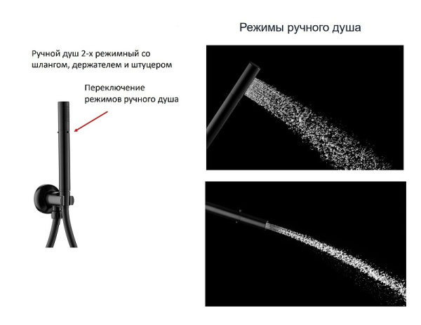 Душевой комплект Cezares Eco ECO-DSET-BORO Душевой комплект Cezares Eco ECO-DSET-BORO