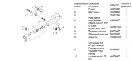Смеситель однорычажный для ванны Grohe Grandera 23317 IG0 (23317IG0)