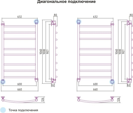 Полотенцесушитель водяной Сунержа Галант 00-0100-1060