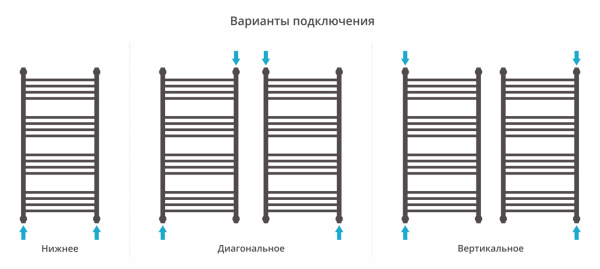 Полотенцесушитель Водяной Сунержа Богема с полкой + (120х40) Темный Титан Муар 15-0223-1240 Полотенцесушитель Водяной Сунержа Богема с полкой + (120х40) Темный Титан Муар 15-0223-1240