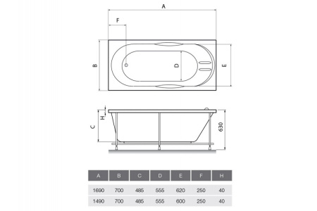 Акриловая ванна (150х70) Relisan Eco Plus Мега Гл000022171