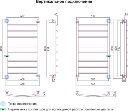 Полотенцесушитель водяной Сунержа Галант 00-0100-1060