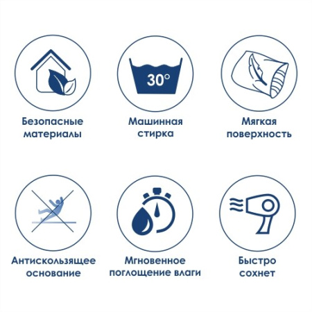 Коврик для ванной комнаты  WasserKRAFT Donau BM-9409