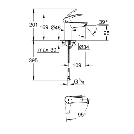 Смеситель для раковины без донного клапана CoolStart Grohe Eurosmart 32154 003 (32154003) хром