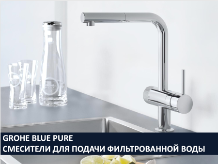 Смеситель для кухни мойки grohe blue 33251000 хром