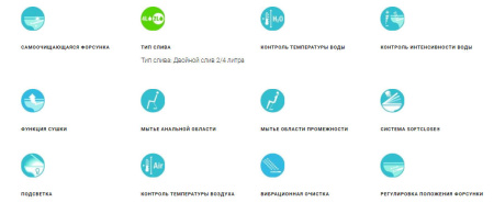 Унитаз напольный с бачком Roca Inspira In-Wash rimless 80306L001