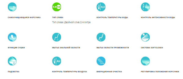 Унитаз напольный с бачком Roca Inspira In-Wash rimless 80306L001