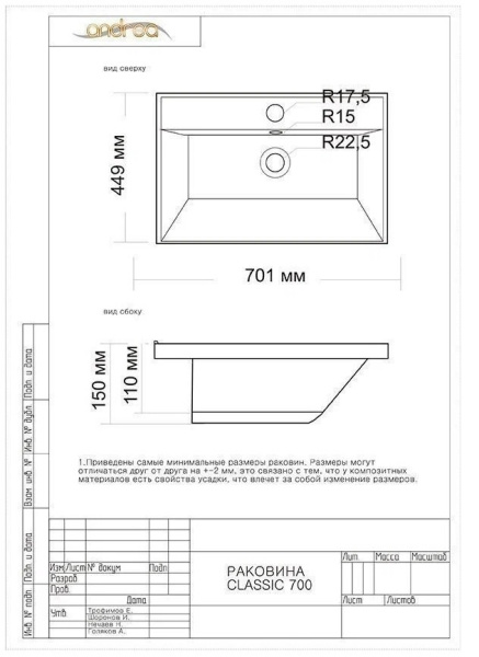 Раковина Style Line Andrea Classic 70 ЛС-00000722