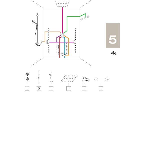 Смеситель для ванны темростатический на 2-5 потребителей Bossini Nobu INZ072.075 нержавеющая сталь матовая