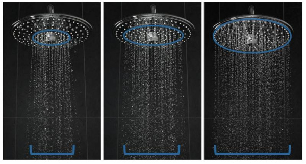 Душевая система Grohe Euphoria 260 Concetto со смесителем, 23061 003 (23061003) хром