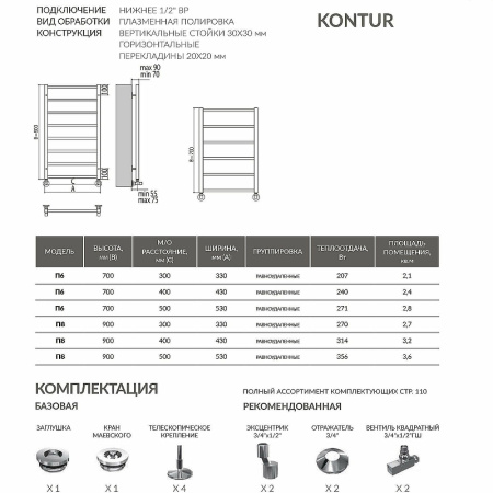Водяной полотенцесушитель Terminus Контур П6 400x700 4660059582436
