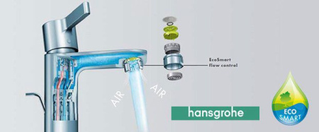 Смеситель для раковины с гигиеническим душем Hansgrohe Metris 31285000