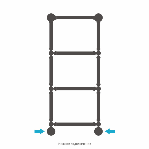 Полотенцесушитель Водяной Сунержа Ренессанс 1386 (96х40) Матовое Золото 032-0281-9640