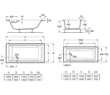 Акриловая ванна Roca Vythos 247844000