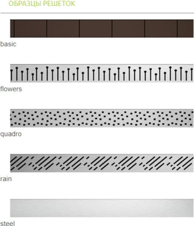 Душевая плита Radaway RadаDrain 5DLA1208A/5R095F