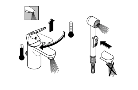 Смеситель для раковины с душем Grohe BauEdge New 23757 001 (23757001) хром