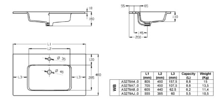 Раковина полувстраиваемая (70x46) Roca The Gap  3279A7000