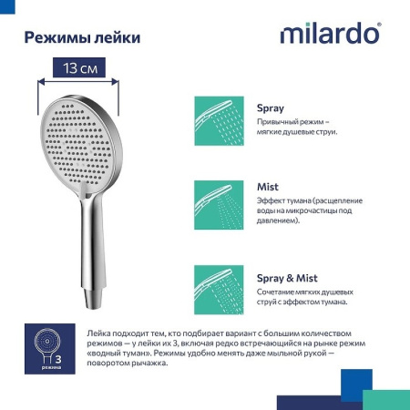 Ручной душ Milardo Ideal Spa 3F ILS3FCRM18