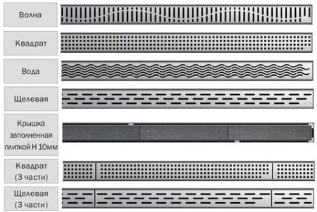 Дренажный канал ACO C-line 408728