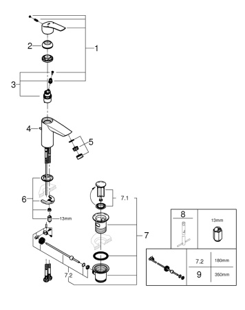 Смеситель для раковины GROHE Eurosmart New 33265 003 (33265003) хром