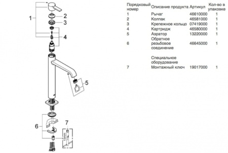 Смеситель для раковины Grohe Allure 23403 000 (23403000)