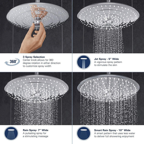 Верхний душ Grohe Euphoria 260 SmartControl 26457 000 (26457000) хром