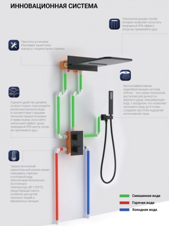 Душевой комплект Vincea VSFW-103TCH