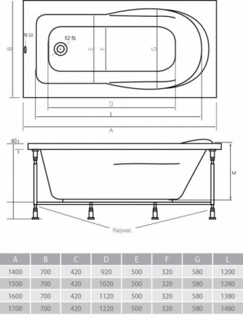 Акриловая ванна ALPEN Karmenta 140х70 AVP0001