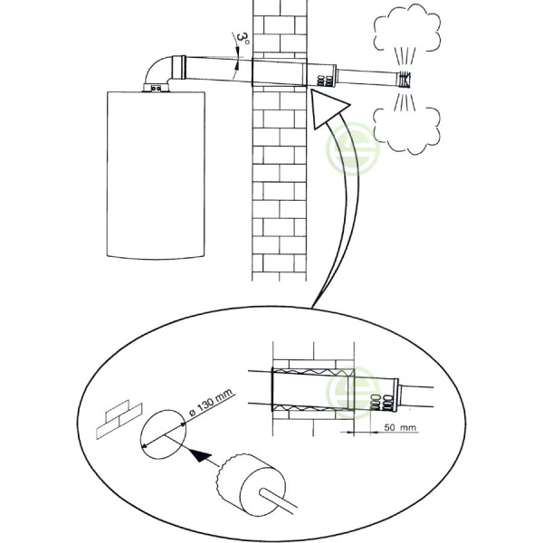 Коаксиальная труба Baxi MT71413611