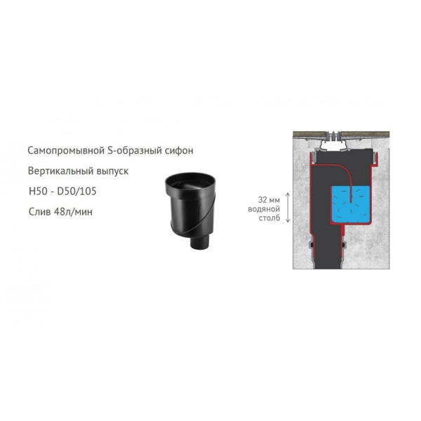 Душевой лоток Berges Wasserhaus Super Slim 800 (в пол) 095054 черный глянец