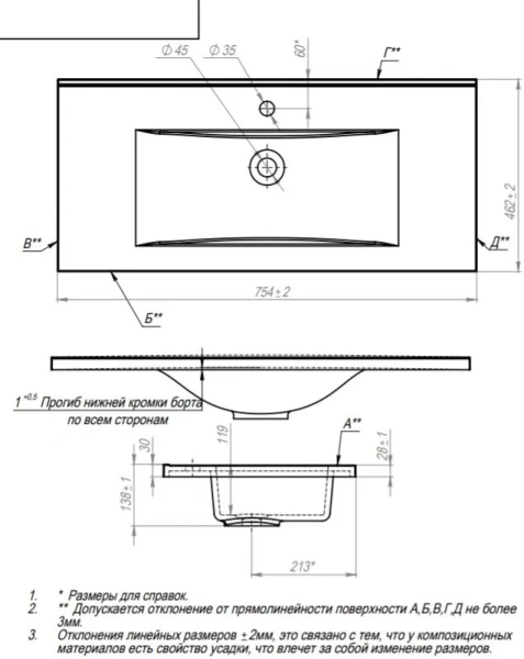 Раковина Bellezza Андрея SV-750 4680028070412