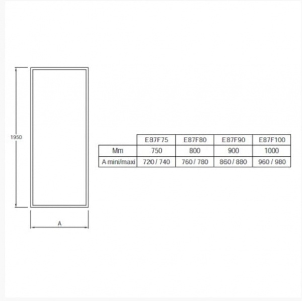 Боковая панель Jacob Delafon TORSION E87F100-GA