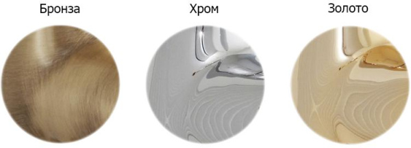 Верхний душ Cezares Articoli Vari CZR-SP8-20-BLC