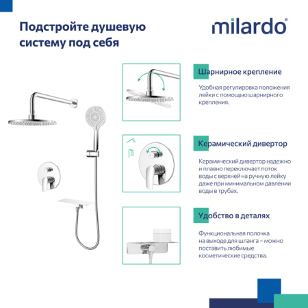 Душевой комплект Milardo Rora RORSB02M67
