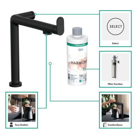 Смеситель для кухни с подключением к фильтру Hansgrohe Aqittura M91 FilterSystem 76804670 черный матовый