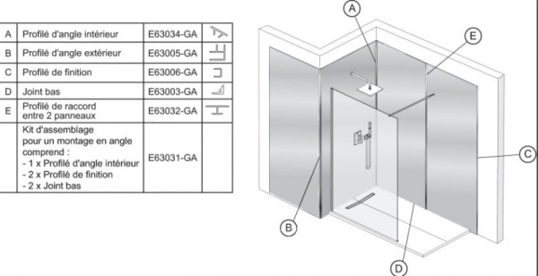 Комплект профилей Jacob Delafon Panolux E63034-GA