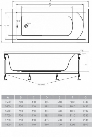 Акриловая ванна 160x70 Alpen Alaska AVB0002