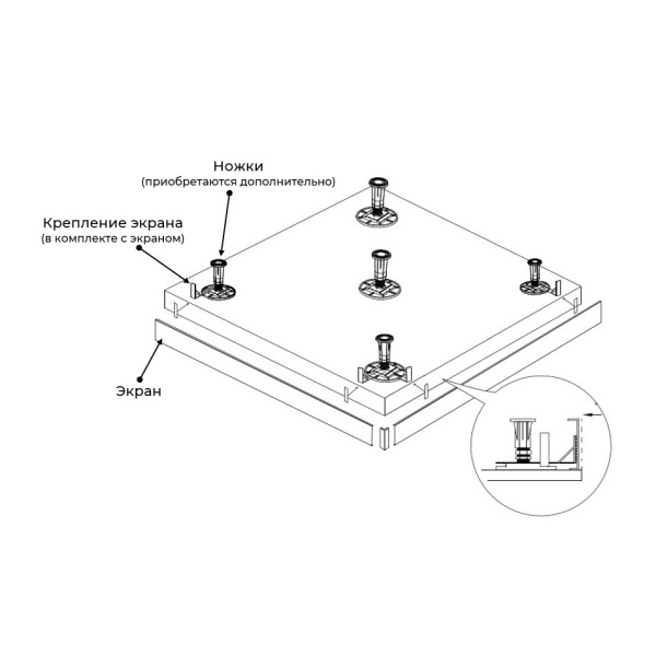 Экраны к поддону (80х120) RGW NG-21 03231482-01