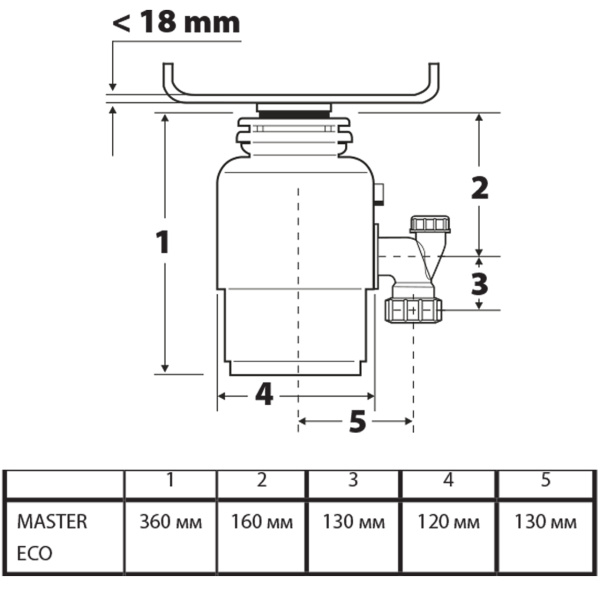 Измельчитель пищевых отходов Bort MASTER ECO (91275752)