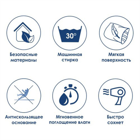 Коврик для ванной комнаты  WasserKRAFT Dill BM-3912