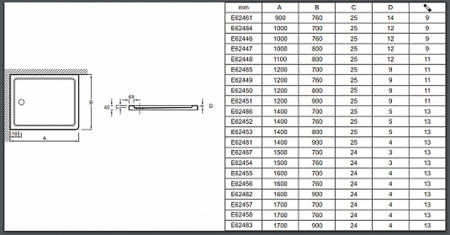 Поддон акриловый Jacob Delafon Flight E62481-00