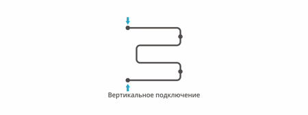 Полотенцесушитель Водяной Сунержа Фабула М (60х60) Матовый Белый 30-0126-6060
