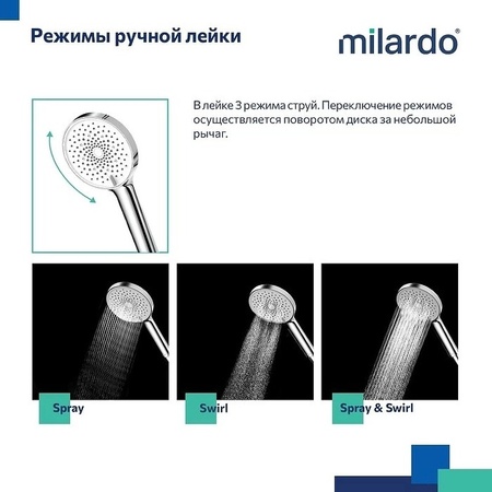 Душевая стойка Milardo Ideal Spa ILSSB3FM76