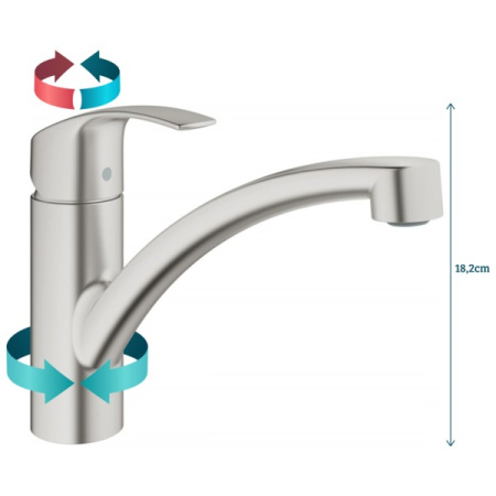Смеситель для кухни Grohe Eurosmart 33281 DC3 (33281DC3) суперсталь