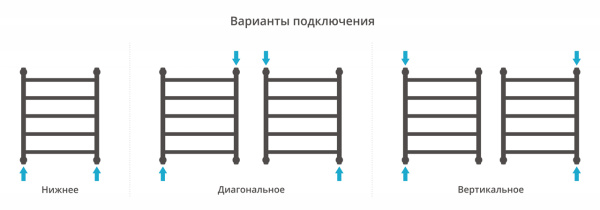 Полотенцесушитель Водяной Выгнутая Сунержа Галант + (60х50) Хром 00-0200-6050 Полотенцесушитель Водяной Выгнутая Сунержа Галант + (60х50) Хром 00-0200-6050