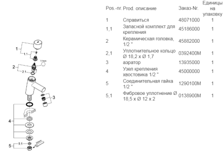 Вертикальный вентиль для раковины Grohe Concetto 32207 001 (32207001) хром
