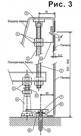 Ванна акриловая Ravak XXL 190х95 C091000000