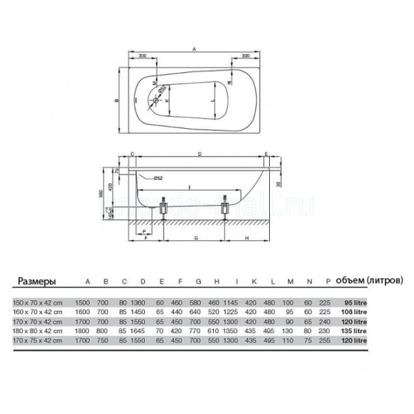 Стальная ванна Bette FORM 3710-000+AD Стальная ванна Bette FORM 3710-000+AD
