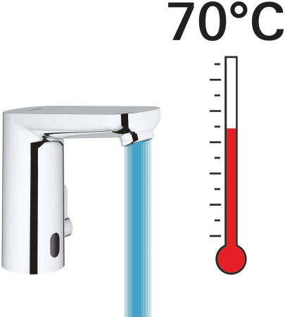 Смеситель для раковины 6V Grohe Eurosmart Cosmopolitan E 36327 000 (36327000) хром